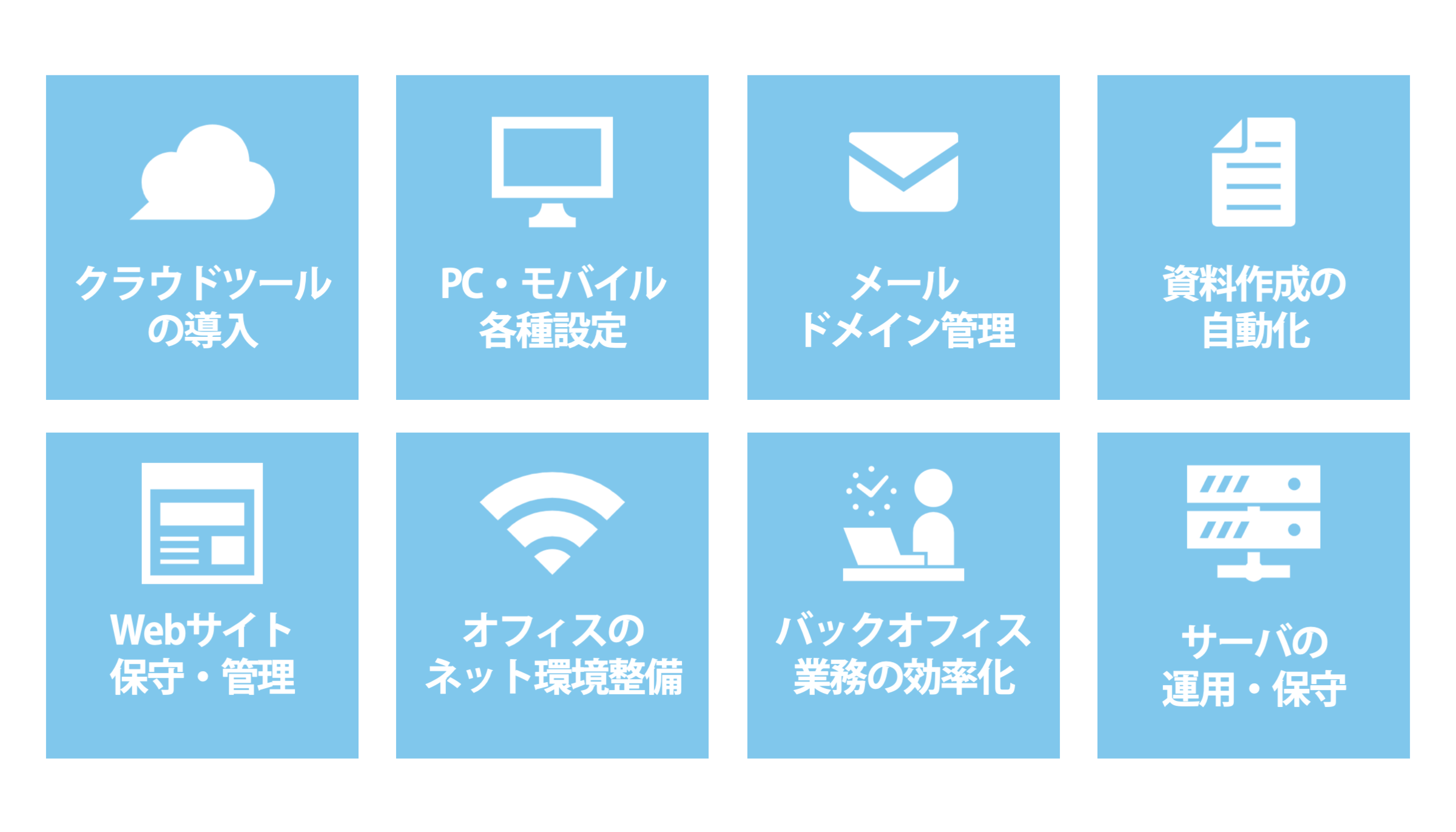 アウトソーシングで対応できる業務の例